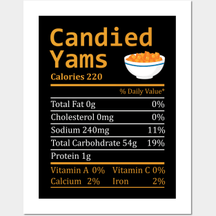 candied yams nutritional facts  Give your design a name! Posters and Art